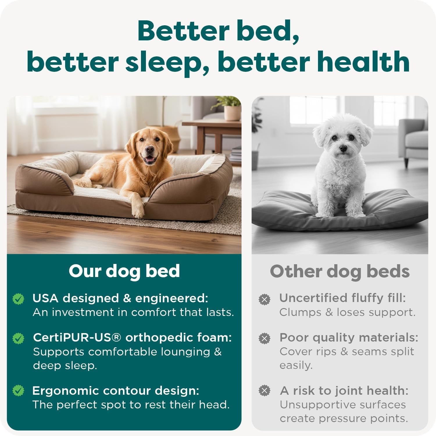 Orthopedic Dog Bed for Large/Medium Dogs W/ Removable Bolsters & Washable Cover, for Dogs up to 55 Lbs - Plush & Velvet Waves Perfect Comfort Sofa - Brownstone, Large